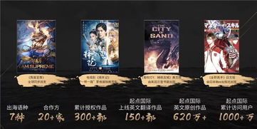 閱文聚焦新題材 全面發(fā)力打造精品IP動(dòng)漫開(kāi)發(fā)